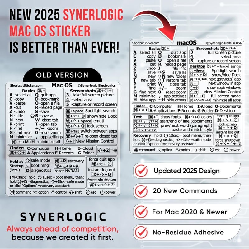 Synerlogic Mac OS Shortcuts Sticker | Keyboard Stickers for macOS | Laminated Vinyl MacBook Cheatsheet for Laptop | MacBook Shortcuts 2025 (Clear/Black) - Image 4